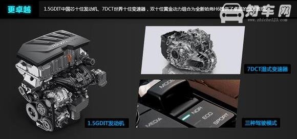 哈弗h62018款 ，全新哈弗H6——新哈弗·更安全