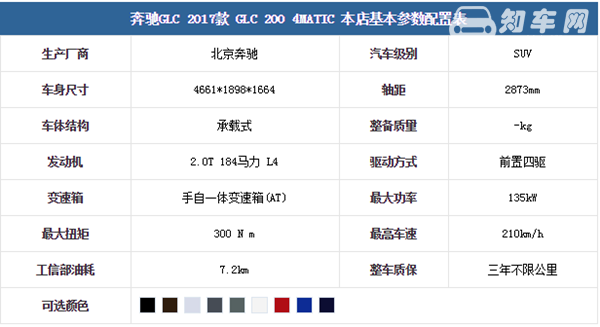 想要知道奔驰glc200和260区别大不大 就看这里