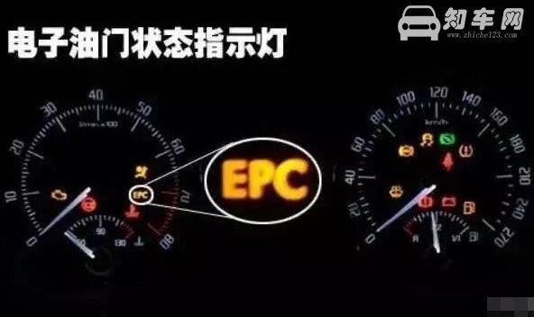 汽车仪表盘的epc是什么意思，发动机或电控出现故障