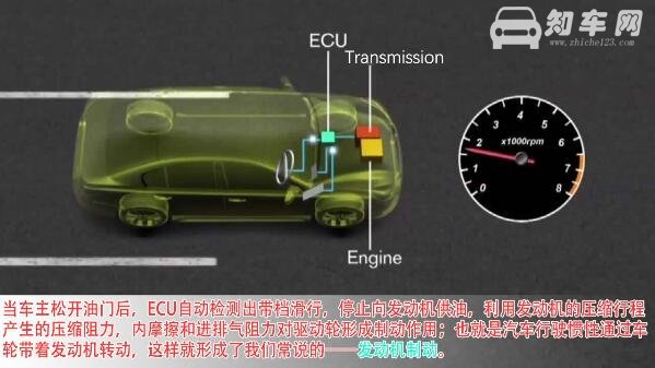 发动机制动是什么意思，制动原理及方法介绍