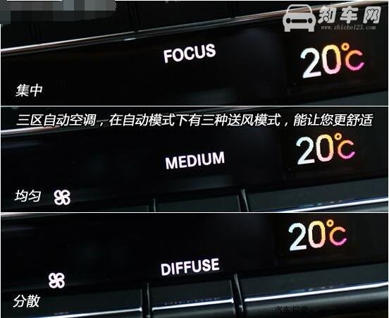 汽车auto是什么意思，自动空调能实时调整车内温度
