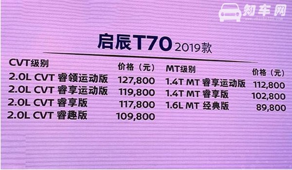 2019新款启辰t70图片及报价 快看看还符合你的心意吗