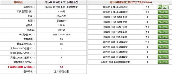 海马s5怎么看平均油耗 降低油耗有哪些方法