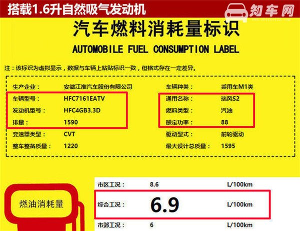 瑞风S2是什么发动机 瑞风S2发动机介绍