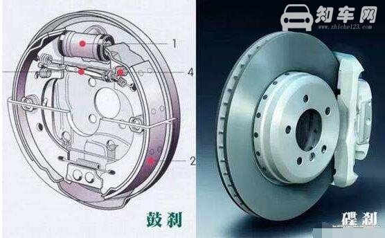 碟刹和鼓刹哪个安全，鼓刹的制动力更强但稳定性不好