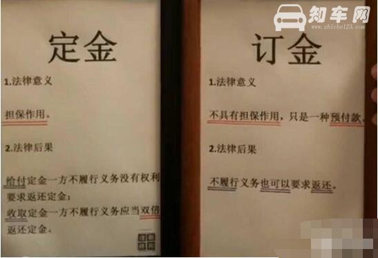 4s店订车订金可以退吗，订金可以退/定金不可以退