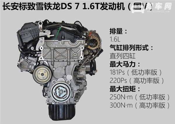 DS7是什么发动机 DS7发动机动力强劲