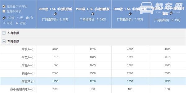 昌河Q35有多重 质量轻易操控