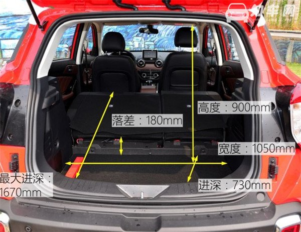 昌河Q35后备箱尺寸多少 昌河Q35后备箱介绍