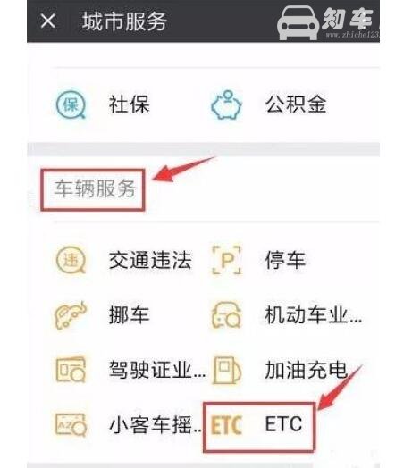 高速公路etc卡怎么办理，4种方法教你如何快速办理