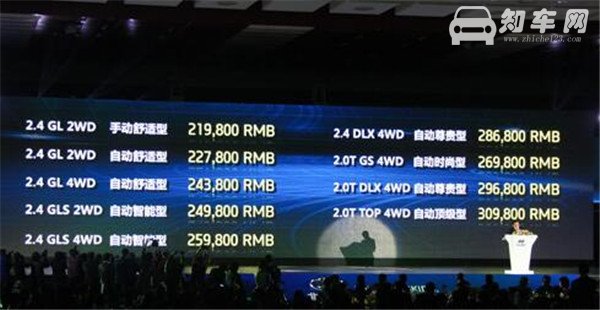 现代全新胜达多少钱 21.98万起步