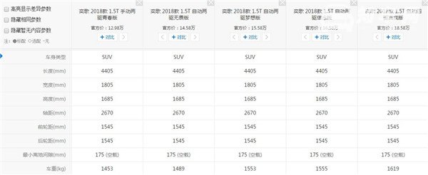 三菱奕歌有多重 什么是汽车整备质量