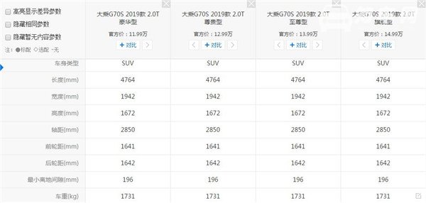 大乘G70s有多重 什么是汽车整备质量