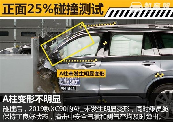 沃尔沃XC90质量怎么样 沃尔沃XC90碰撞测试五星