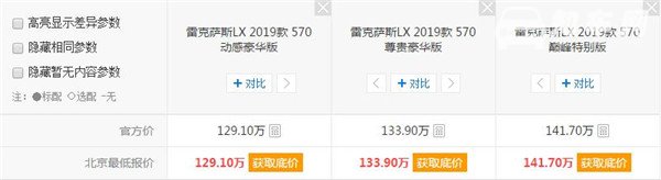 雷克萨斯LX多少钱 最低也要超百万