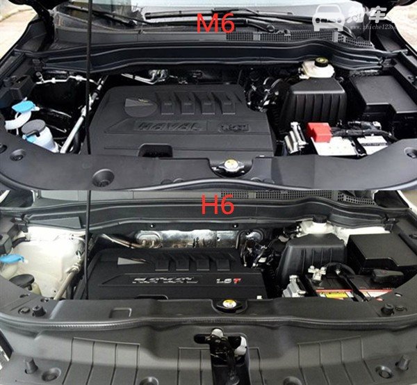 哈弗M6和哈弗H6哪个好 哈弗M6价格有优势但性能表现不是很好