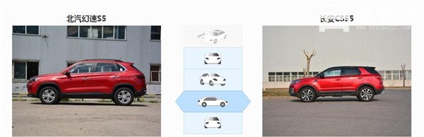 北汽幻速S5和长安CS55哪个好 北汽幻速S5造型时尚