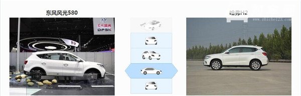 风光580和哈弗H2哪个好 哈弗H2维修保养方面更具有优势