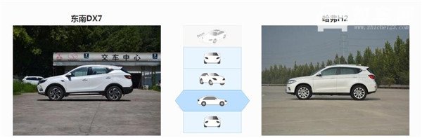 东南DX7和哈弗H2哪个好 各自有各自的优势