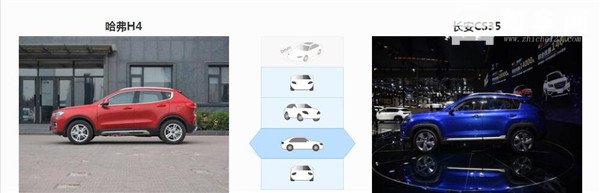 哈弗H4和长安CS35哪个好 哈弗H4空间舒适性好