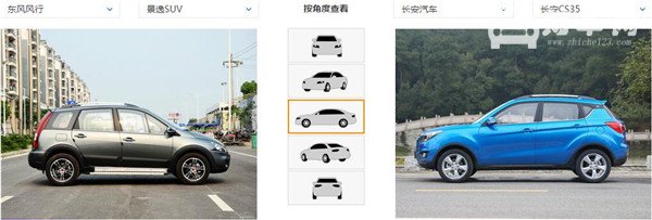 风行景逸SUV和长安CS35哪个好 风行景逸SUV已经停售