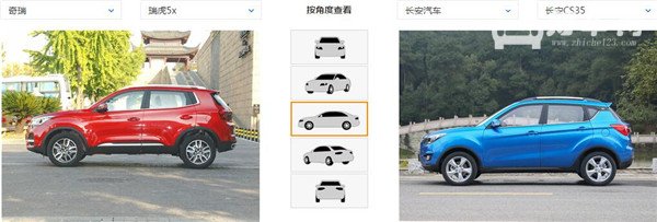 奇瑞瑞虎5X和长安CS35哪个好 瑞虎5X尺寸上稍微占点优势