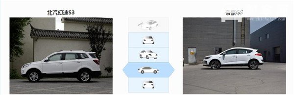 北汽幻速S3和吉利帝豪GS哪个好 定位不同消费者可根据需求选择