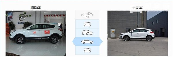 海马S5和吉利帝豪GS哪个好 售价接近如何选择呢