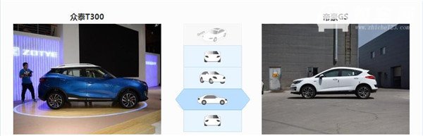 众泰T300和吉利帝豪GS哪个好 帝豪GS略胜一筹
