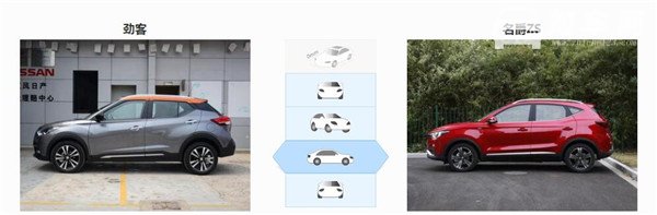 日产劲客和名爵ZS哪个好 名爵ZS性价比更高