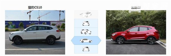 猎豹CS10和名爵ZS哪个好 猎豹CS10空间舒适性好