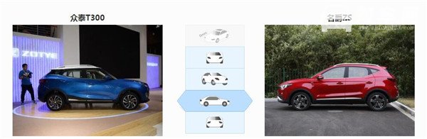 众泰T300和名爵ZS哪个好 名爵ZS配置更好