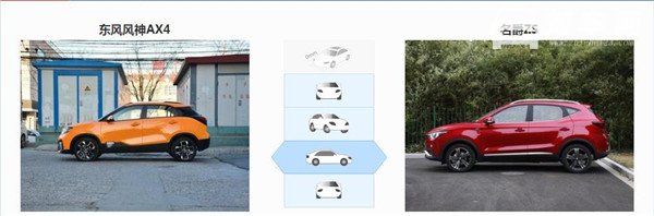 东风风神AX4和名爵ZS哪个好 AX4入门价格更低 ZS高端价格稍高
