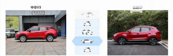 中华V3和名爵ZS哪个好 售价接近的两款车型该如何选择