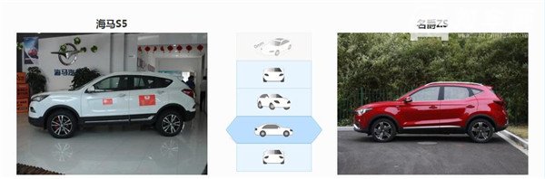 海马S5和名爵ZS哪个好 海马S5性价比略高