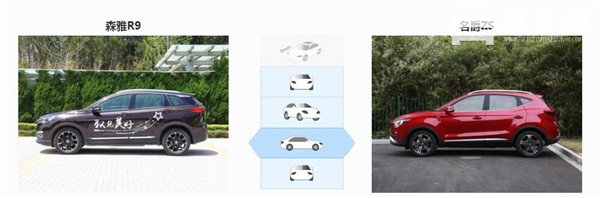 一汽森雅R9和名爵ZS哪个好 各自有各自的特点