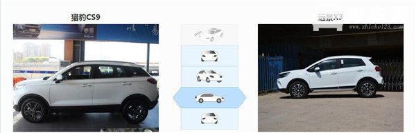 猎豹CS9和吉利远景X3哪个好 猎豹CS9更注重空间体验