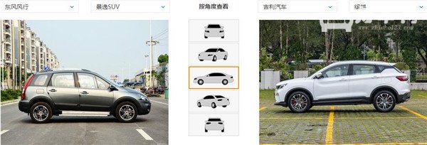 风行景逸SUV和吉利缤越哪个好 风行景逸SUV是跨界SUV