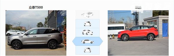 众泰T500和吉利缤越哪个好 众泰T500空间更大