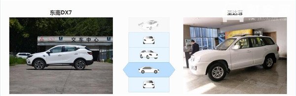 东南DX7和华泰圣达菲哪个好 东南DX7性能更佳