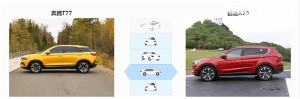 奔腾T77和捷途X70哪个好 捷途X70更注重空间舒适体验