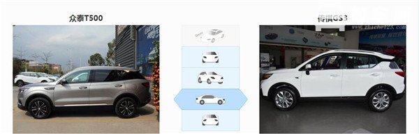 众泰T500和传祺GS3哪个好 其实这两款车定位不同