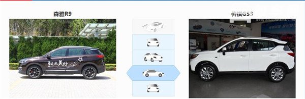 一汽森雅R9和传祺GS3哪个好 森雅R9略胜一筹