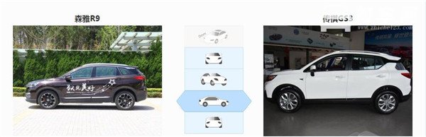 奔腾SENIA R9和传祺GS3哪个好 两款车型各有优点