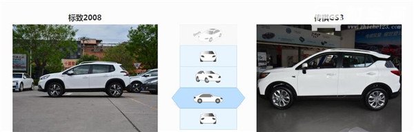 标致2008和传祺GS3哪个好 标致2008配置略胜一筹