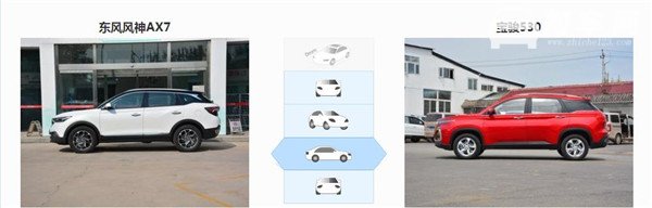 风神AX7和宝骏530哪个好 两款车型各有优势