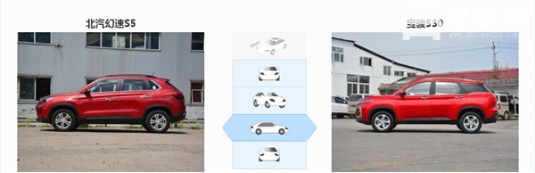 北汽幻速S5和宝骏530哪个好 宝骏530配置更高