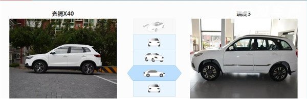 奔腾X40和瑞虎3哪个好 性价比都很高