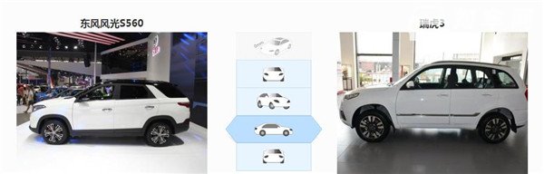 风光S560和瑞虎3哪个好 瑞虎3的保有量更多