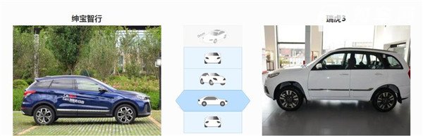 北汽绅宝智行和瑞虎3哪个好 瑞虎3的售价更亲民